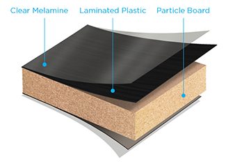 HPL Cross Section W Captions